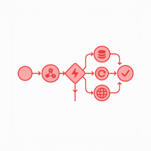 Plantilla Avanzada Make DominaInternet