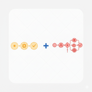 Plantilla Intermedia + Avanzada Make DominaInternet