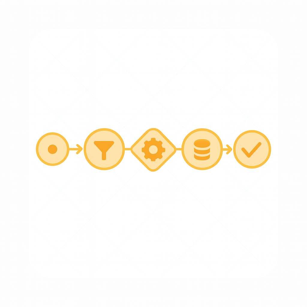 Plantilla Intermedia Make DominaInternet